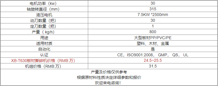 XB-T630板材撕碎機(jī)價格及參數(shù)